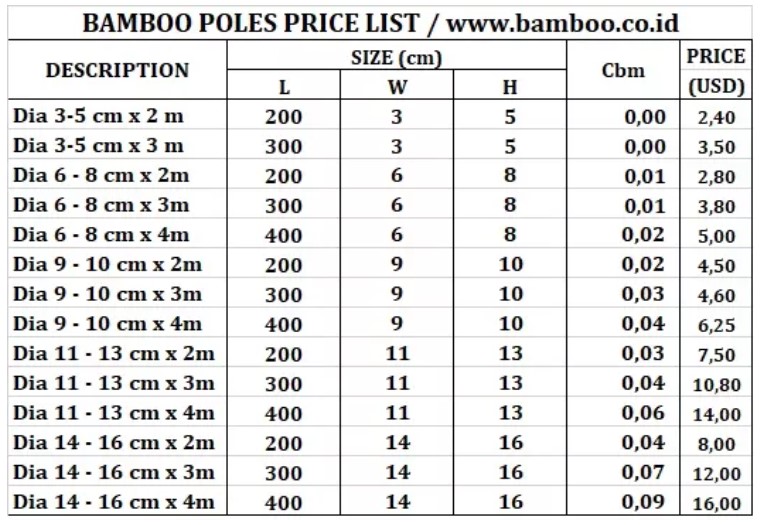 Natural Bamboo Poles / Bamboo Pole - Home Decoration